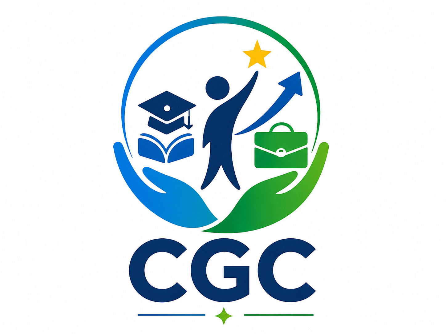 cgc